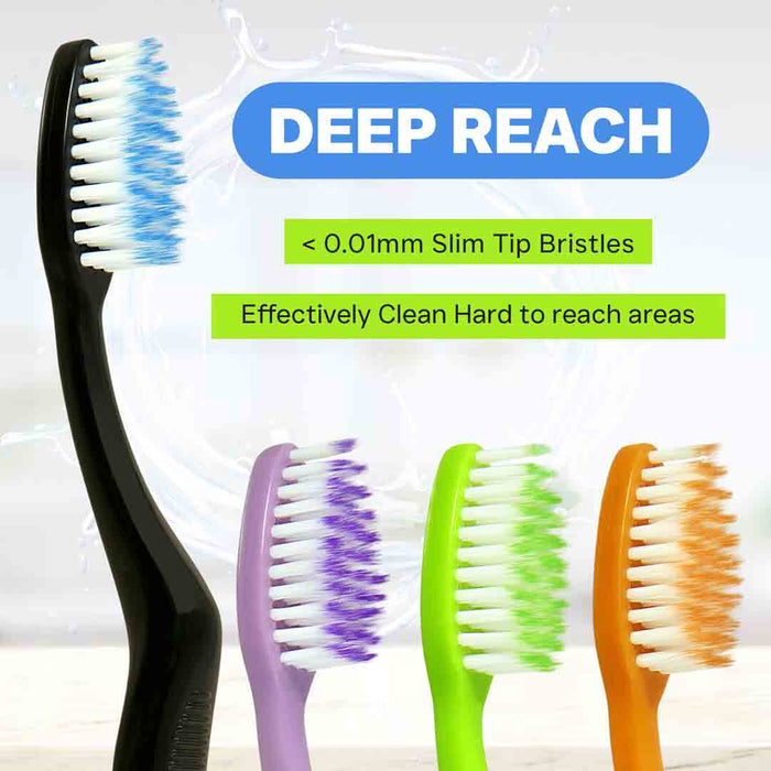 Elegant Brush with Super Soft Bristles Toothbrush, PBT Filaments, Designed for Sensitive and Swollen Teeth, Secure Cap